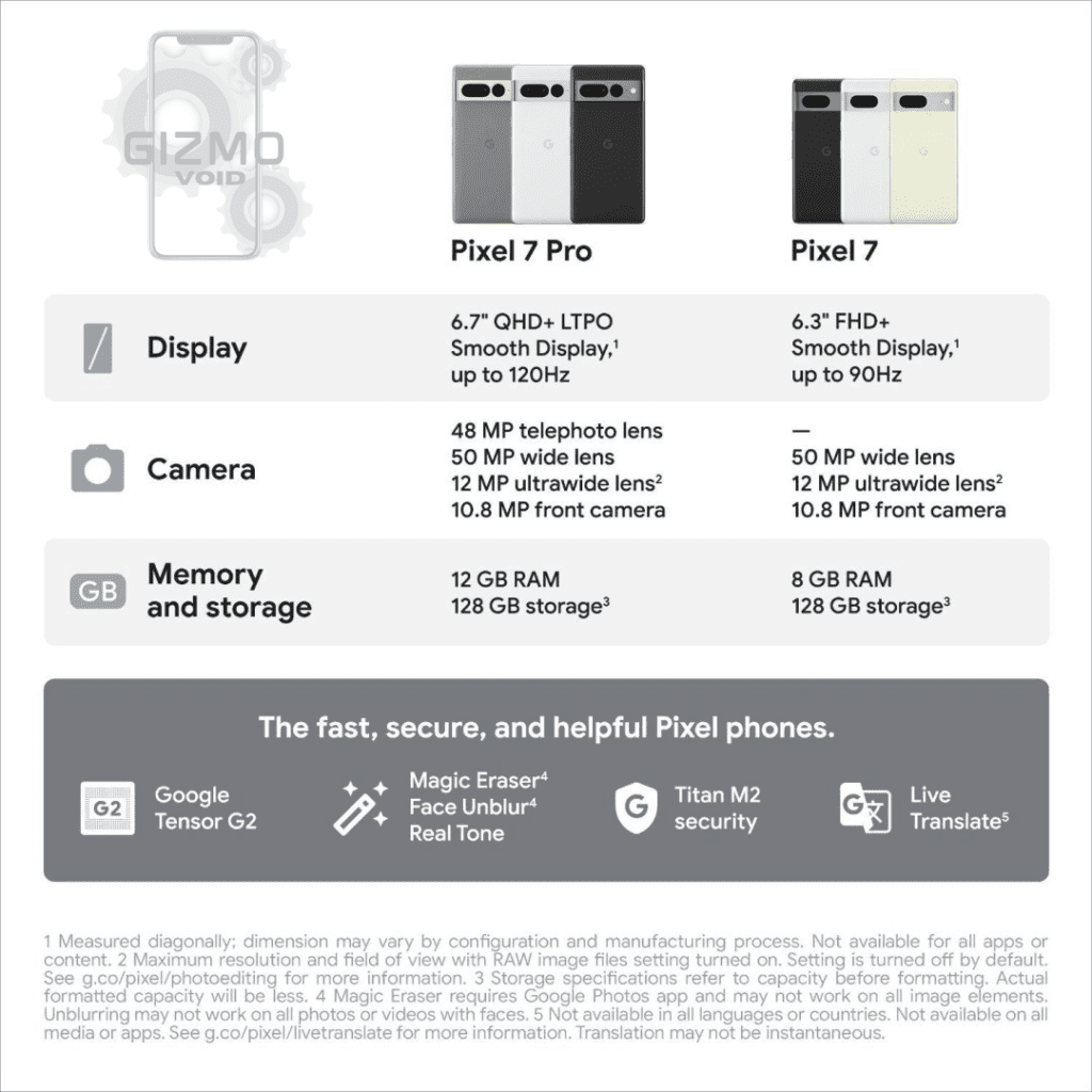 Pixel 7 & 7 Pro Specs Comparison